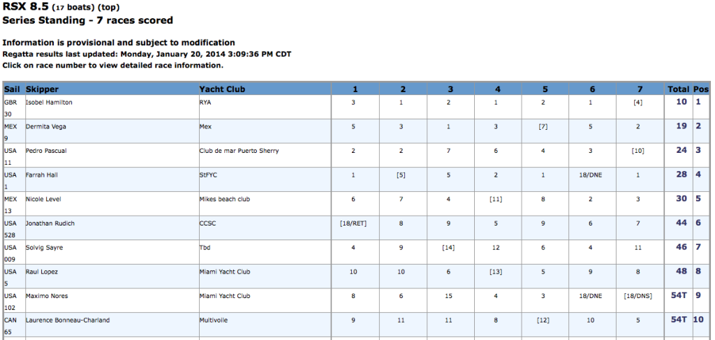 Schermata 2014-01-21 a 11.54.39