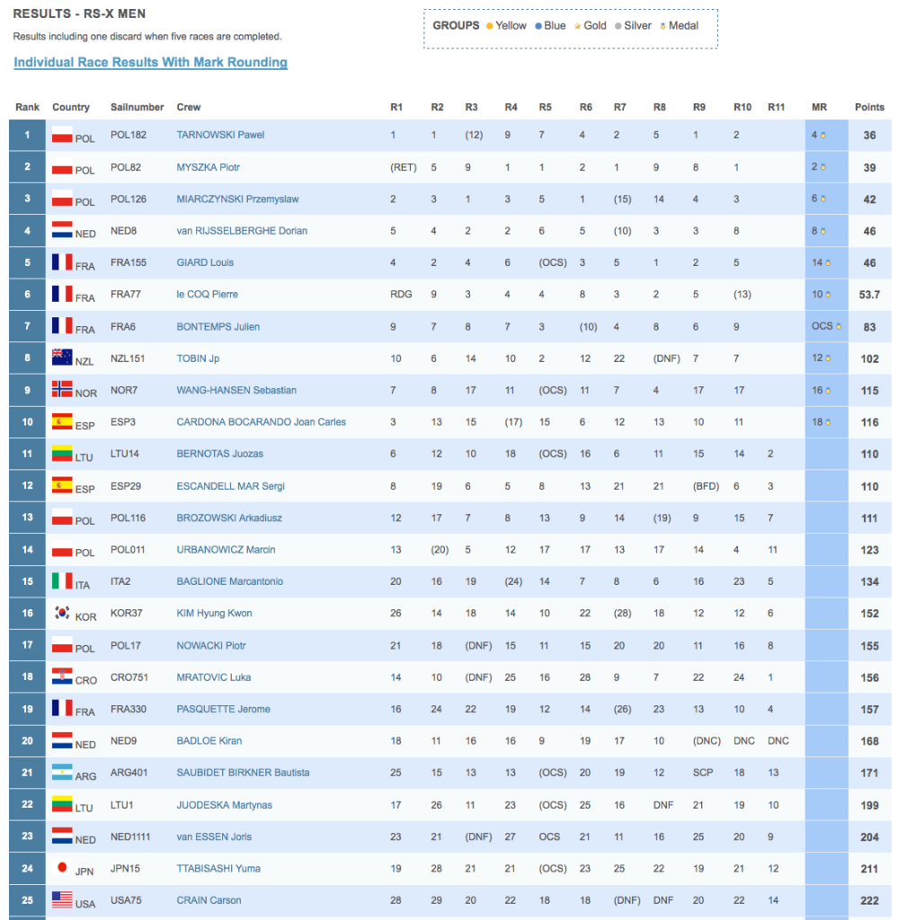 Schermata 2014-05-24 alle 15.04.02